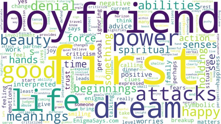 dream about first boyfriend and related dreams with their meanings in a word cloud
