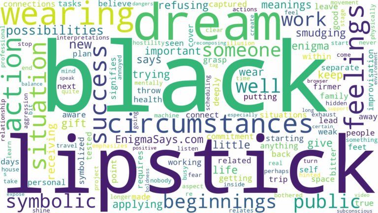 dreaming of wearing black lipstick and related dreams with their meanings in a word cloud