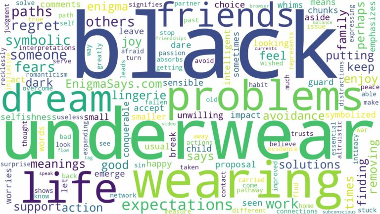 dreaming of wearing black underwear and related dreams with their meanings in a word cloud