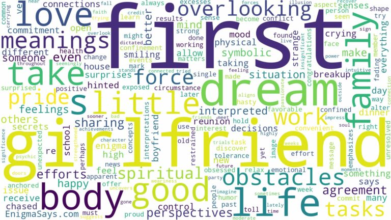 dream about first girlfriend and related dreams with their meanings in a word cloud