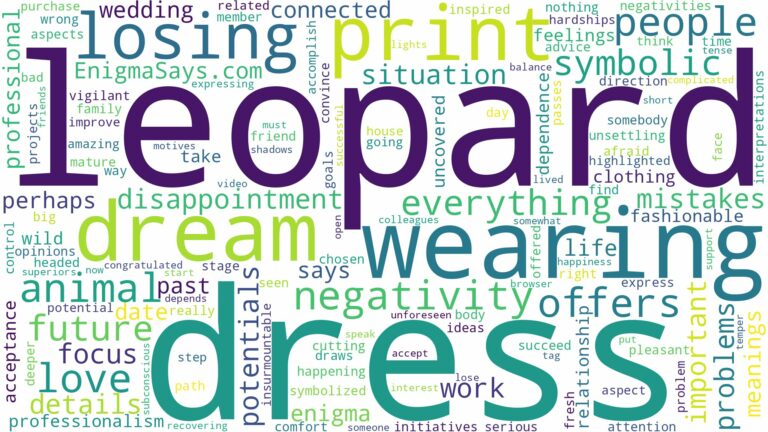 dreaming of wearing leopard dress and related dreams with their meanings in a word cloud