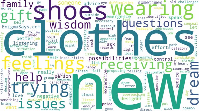 dreaming of wearing new clothes and shoes and related dreams with their meanings in a word cloud
