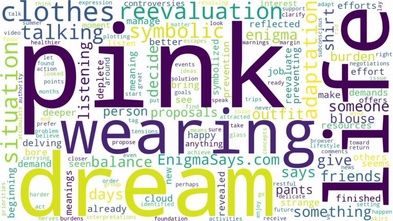 dreaming of wearing pink clothes and related dreams with their meanings in a word cloud