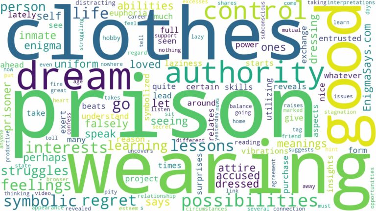 dreaming of wearing prison clothes and related dreams with their meanings in a word cloud