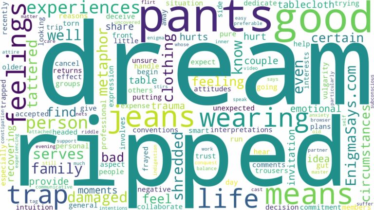 dreaming of wearing ripped pants and related dreams with their meanings in a word cloud