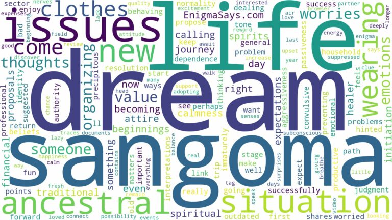 dreaming of wearing sangoma clothes and related dreams with their meanings in a word cloud