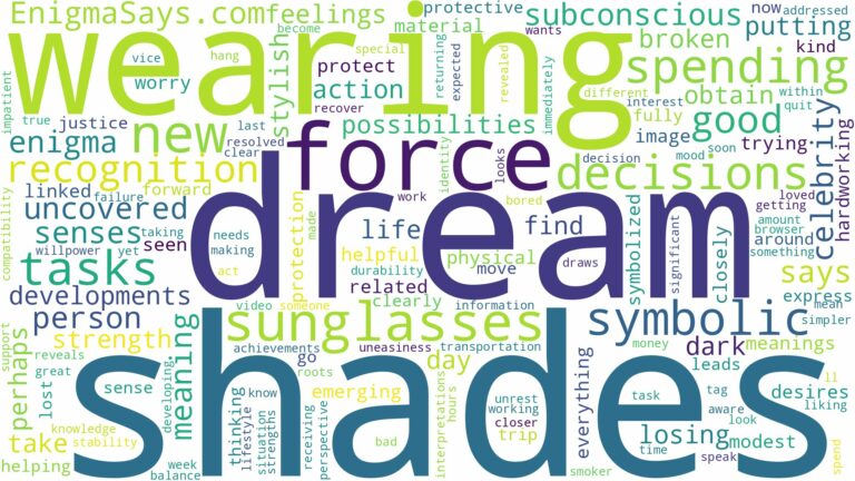 dream of wearing shades and related dreams with their meanings in a word cloud