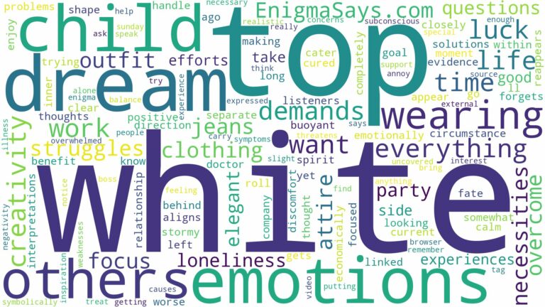 dreaming of wearing white top and related dreams with their meanings in a word cloud