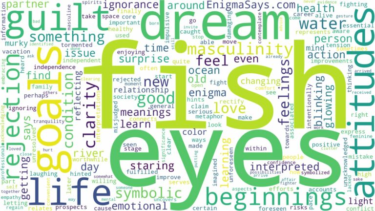 dream about fish eyes and related dreams with their meanings in a word cloud