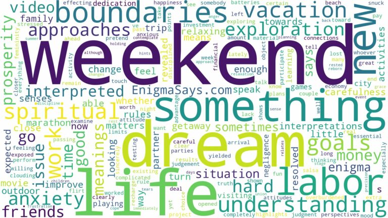 dream about weekend and related dreams with their meanings in a word cloud