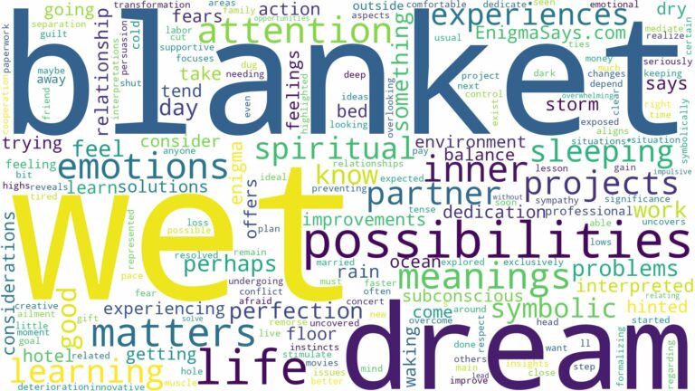 dream about wet blanket and related dreams with their meanings in a word cloud