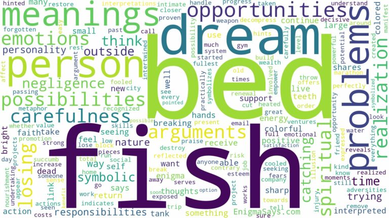 dream about fish in bed and related dreams with their meanings in a word cloud