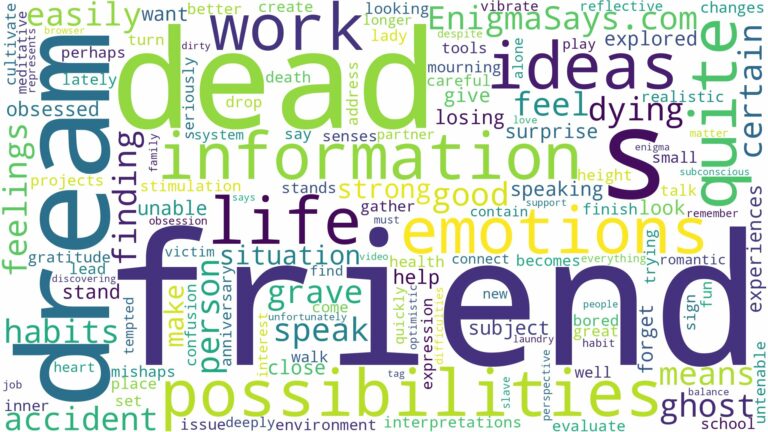 dreaming about a friend being dead and related dreams with their meanings in a word cloud