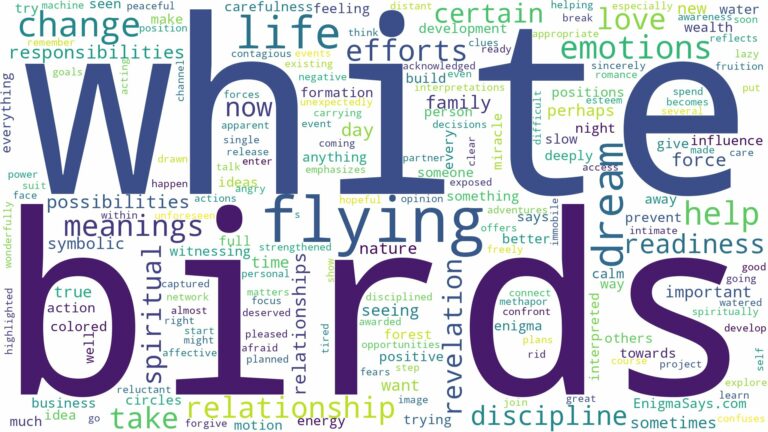 dreaming about white birds flying and related dreams with their meanings in a word cloud