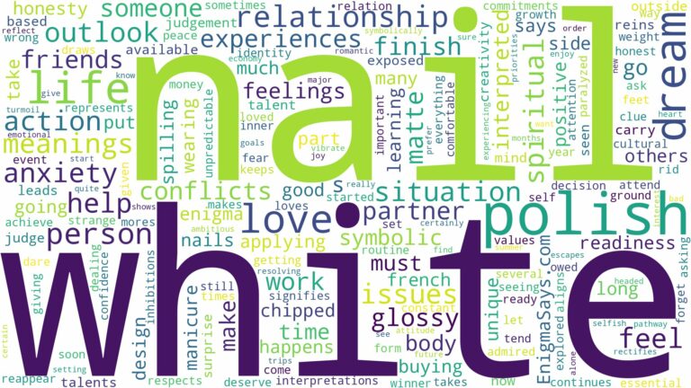 dream about white nail polish and related dreams with their meanings in a word cloud