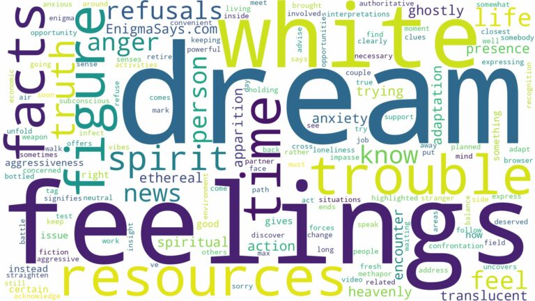 dream about white spirit and related dreams with their meanings in a word cloud