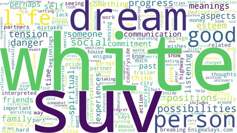 dream about white suv and related dreams with their meanings in a word cloud