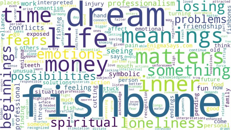 dream about fishbone and related dreams with their meanings in a word cloud