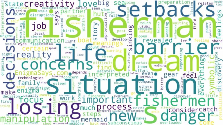 dream about fishermen and related dreams with their meanings in a word cloud