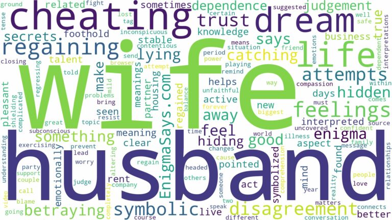 dreaming about wife cheating husband and related dreams with their meanings in a word cloud