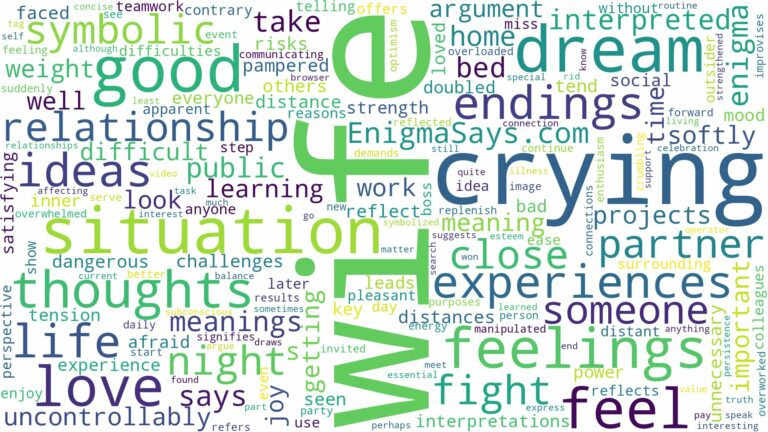 dreaming of wife crying and related dreams with their meanings in a word cloud