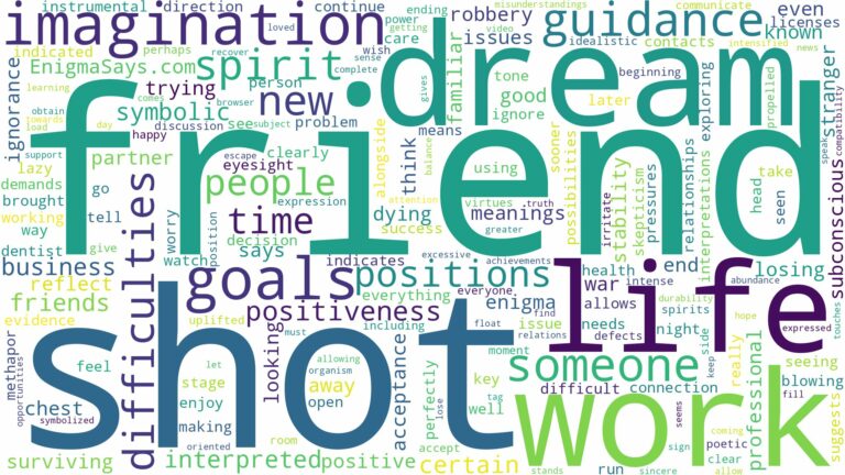 dreaming about a friend being shot and related dreams with their meanings in a word cloud