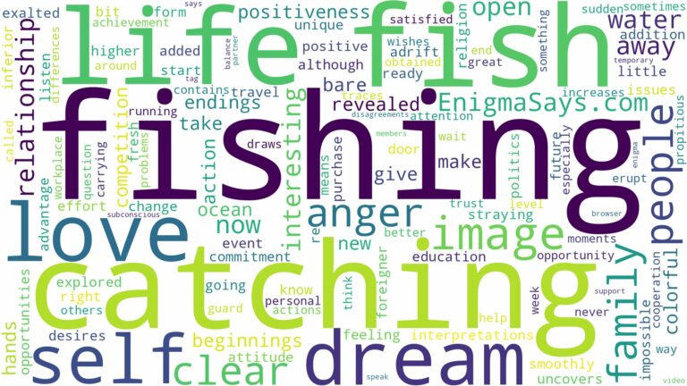 dreaming of fishing and catching fish and related dreams with their meanings in a word cloud
