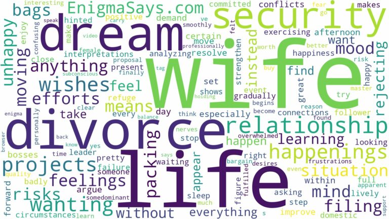dreaming about wife wanting divorce and related dreams with their meanings in a word cloud