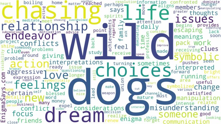 dreaming about wild dogs chasing you and related dreams with their meanings in a word cloud