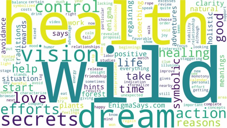dream about wild health and related dreams with their meanings in a word cloud