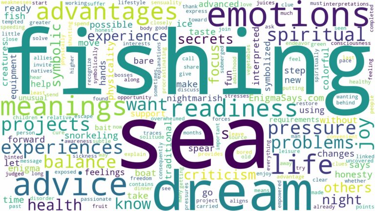 dream of fishing in the sea and related dreams with their meanings in a word cloud
