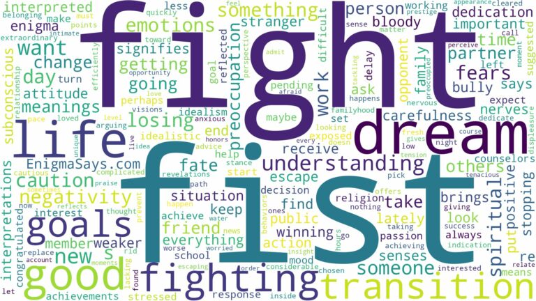dreaming of fist fighting and related dreams with their meanings in a word cloud