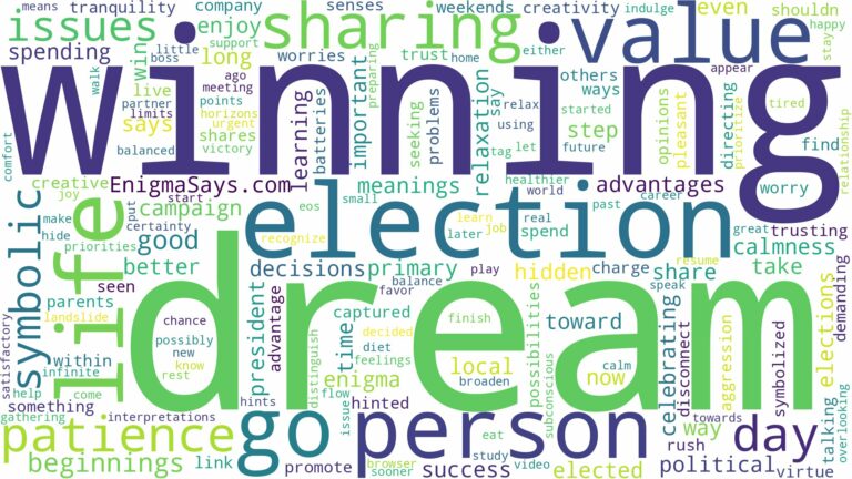 dream of winning election and related dreams with their meanings in a word cloud