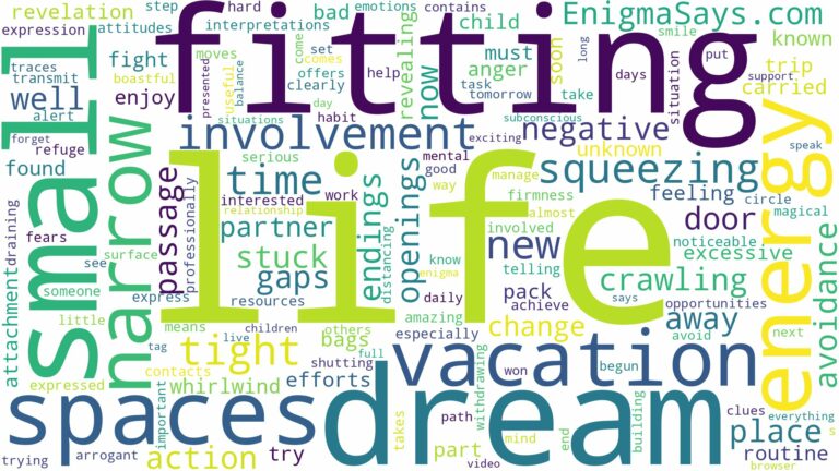 dreaming of fitting through small spaces and related dreams with their meanings in a word cloud