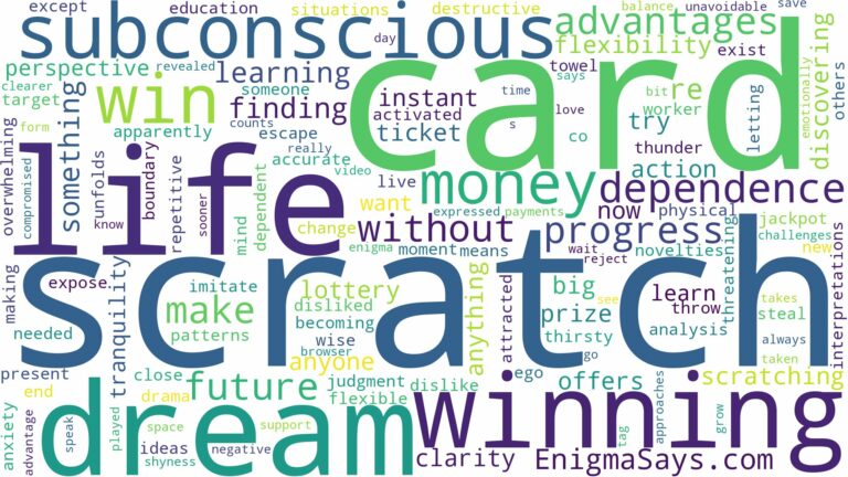 dreaming of winning money on a scratch card and related dreams with their meanings in a word cloud