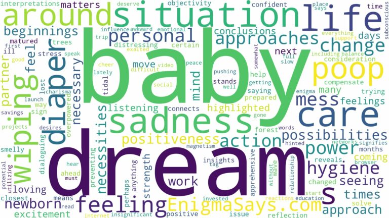dreaming of wiping baby poop and related dreams with their meanings in a word cloud