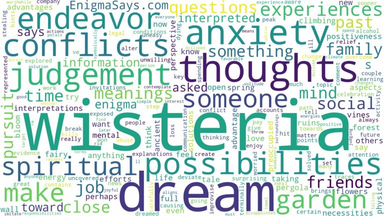 dream about wisteria and related dreams with their meanings in a word cloud