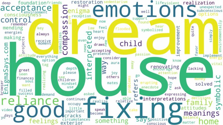 dream of fixing a house and related dreams with their meanings in a word cloud