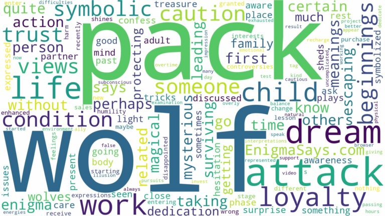 dream about wolf pack attack and related dreams with their meanings in a word cloud