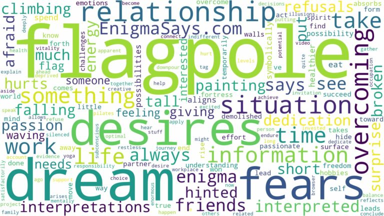 dream about flagpole and related dreams with their meanings in a word cloud