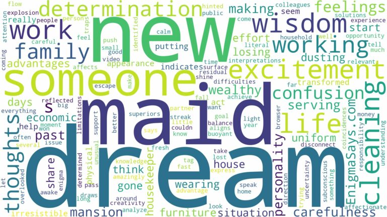 dream of working as a maid and related dreams with their meanings in a word cloud