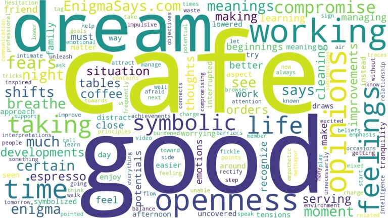 dream of working in a cafe and related dreams with their meanings in a word cloud