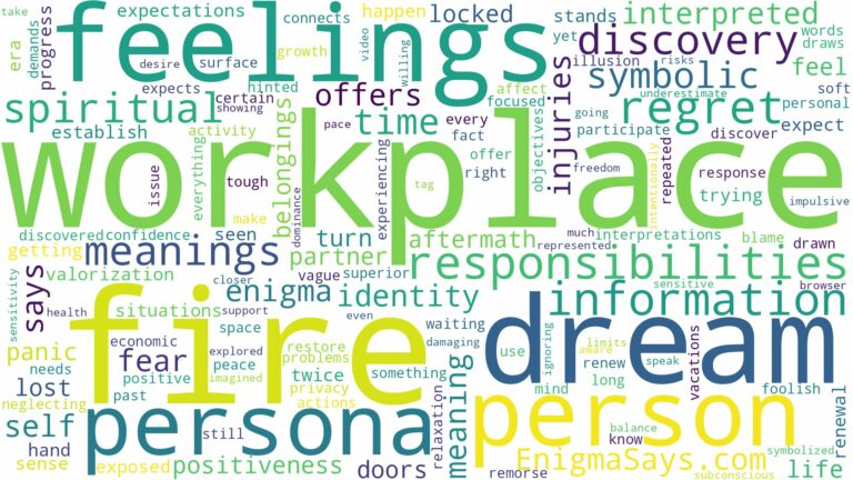 dream about workplace on fire and related dreams with their meanings in a word cloud