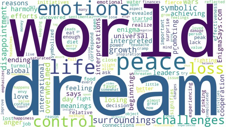 dream about world peace and related dreams with their meanings in a word cloud