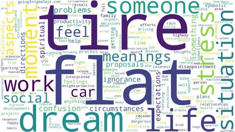 dream about flat tire and related dreams with their meanings in a word cloud