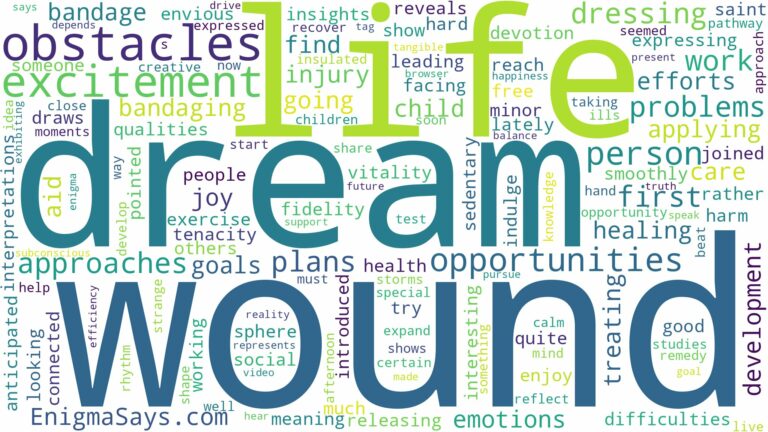 dreaming of wound dressing and related dreams with their meanings in a word cloud