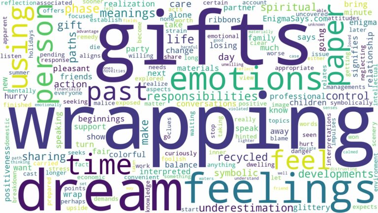 dream of wrapping gifts and related dreams with their meanings in a word cloud