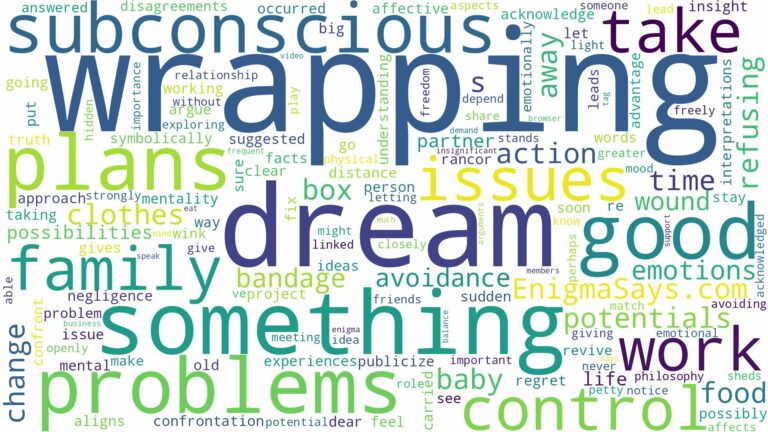 dream of wrapping something and related dreams with their meanings in a word cloud