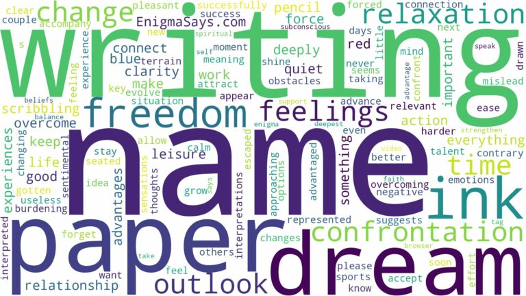 dreaming of writing your name on paper and related dreams with their meanings in a word cloud