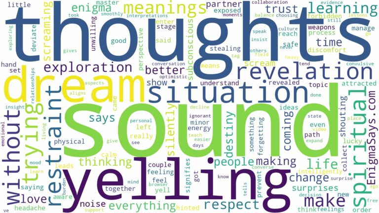 dream of yelling but no sound and related dreams with their meanings in a word cloud